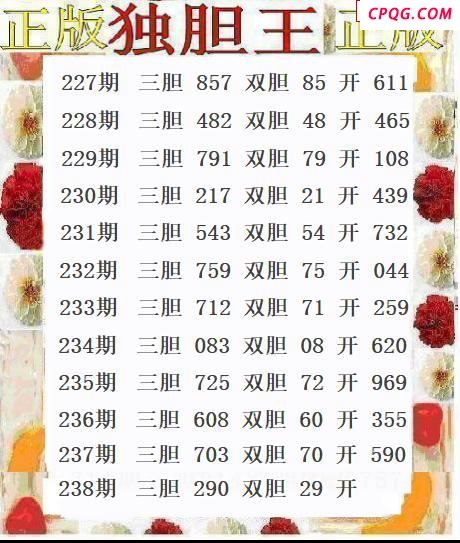 正版独胆王2025238期3d图谜