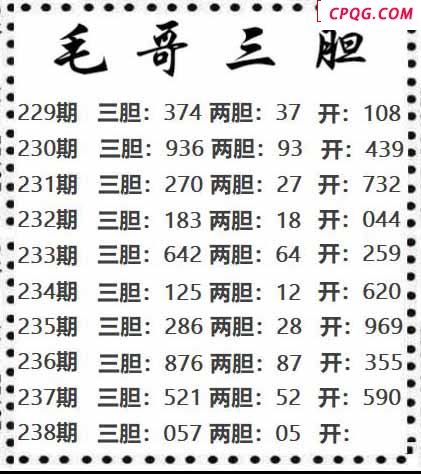 毛哥三胆2025238期3d图谜