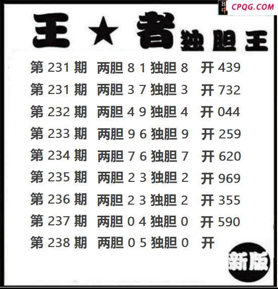 王者独胆2025238期3d图谜