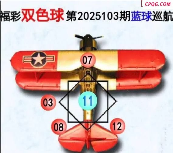 蓝球巡航25年103期双色球图谜