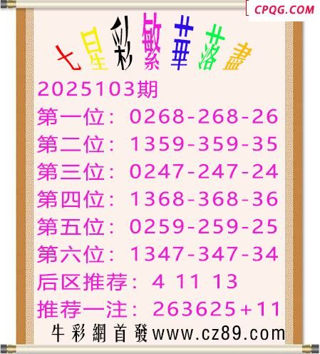 七星彩2025年103期繁华落尽胆码图谜