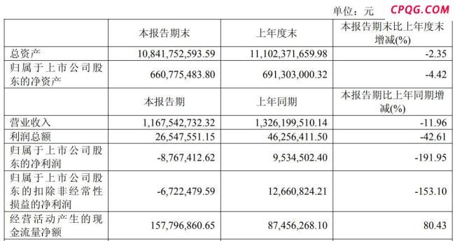 南京知名商场巨头遭索赔近5200万 租赁合同纠纷引发争议
