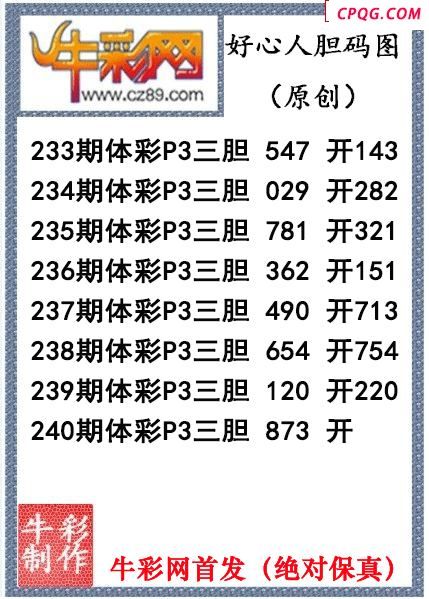 好心人送胆240期体彩p3图谜（原创）
