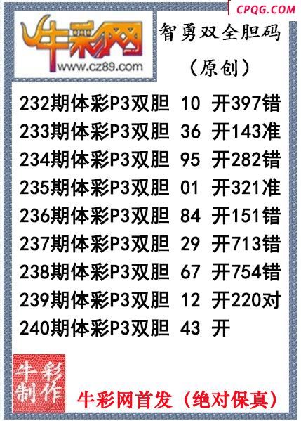 智勇双全双胆240期今日P3图迷（原创）