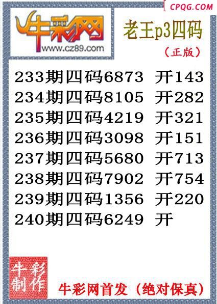 老王胆码240期体彩P3图谜（原创）