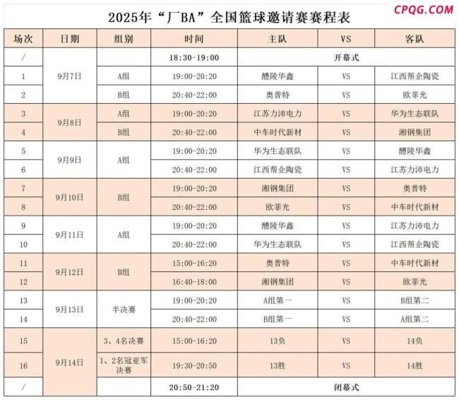 “厂BA”全国篮球邀请赛热血启幕 株洲体育中心激战在即