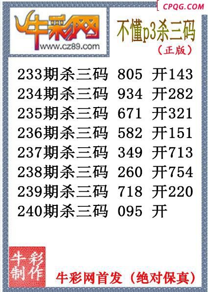 不懂杀码240期体彩P3图谜（原创）