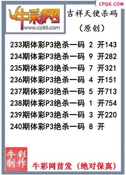 吉祥天使杀码240期P3图谜（原创）