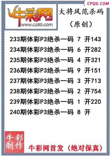 大将风范杀码240期体彩p3图谜（原创）