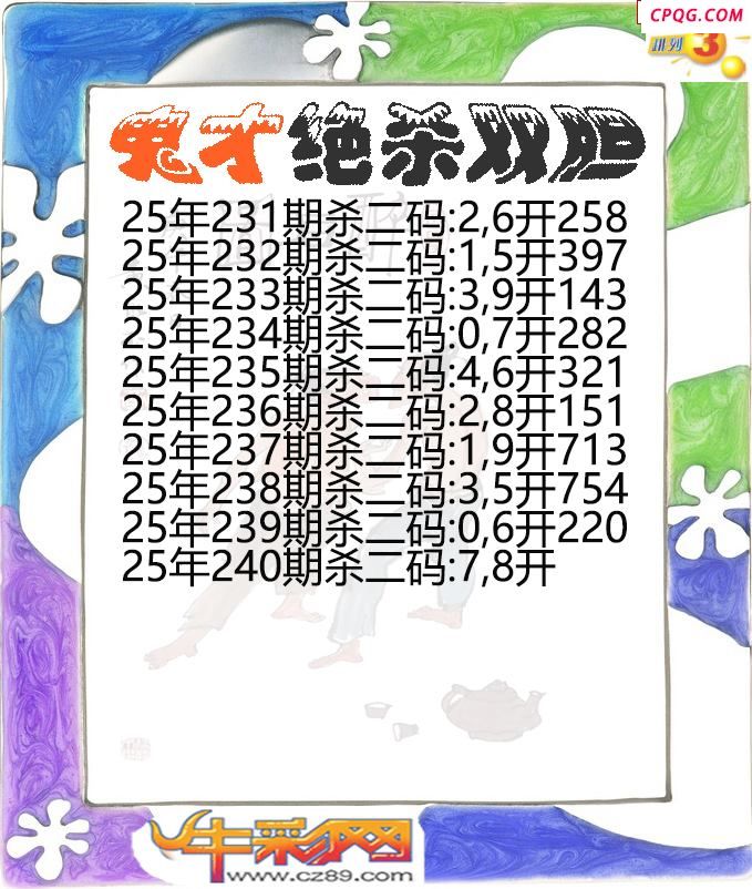 鬼才绝杀双胆240期体彩P3图谜