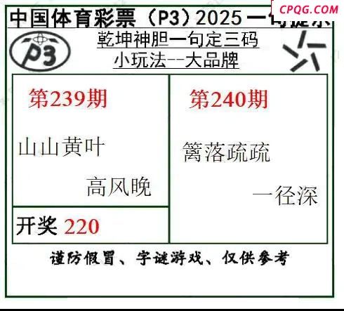 乾坤一句定三码25年240期P3图谜