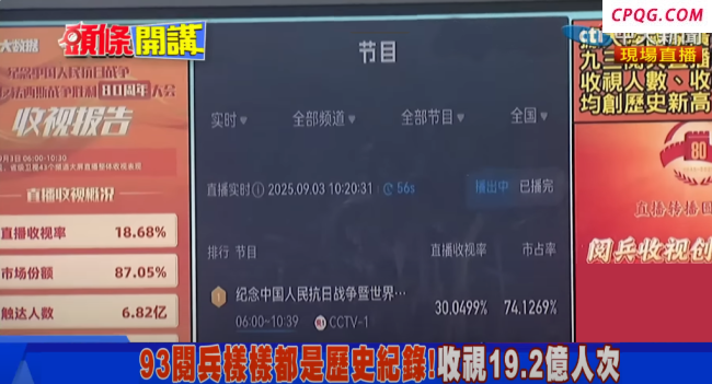 阅兵直播击破民进党编织的“信息茧房”