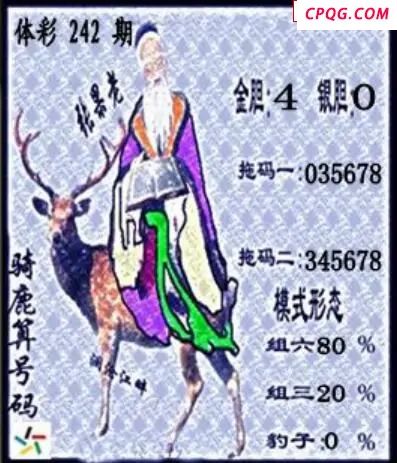 25年体彩P3242期 茶城沧江图谜