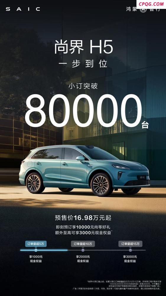 尚界H5小订破8万台