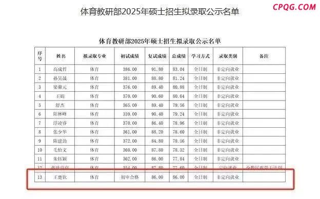 王楚钦晒北大入学照：冬去秋来，又是一程 新征程开启