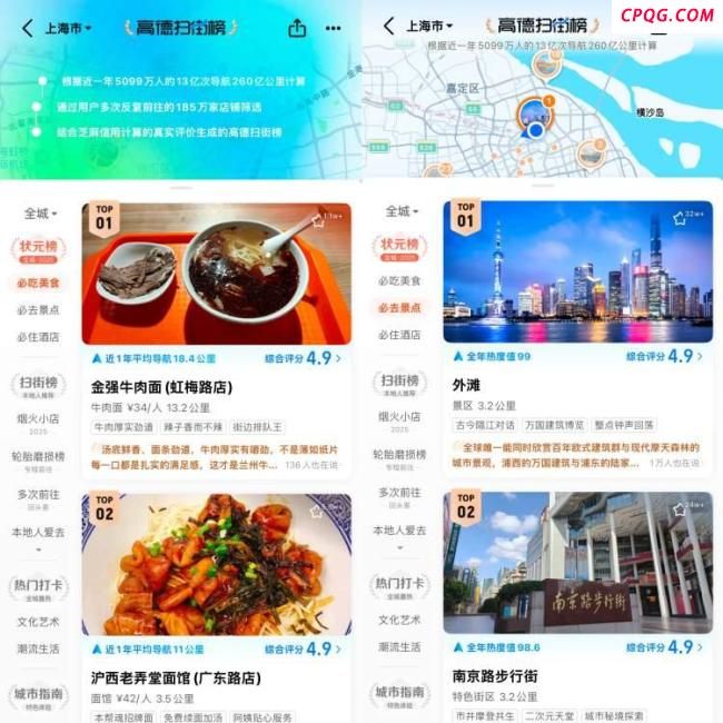 高德地图十亿补贴本地生活服务 助力烟火小店蓬勃发展