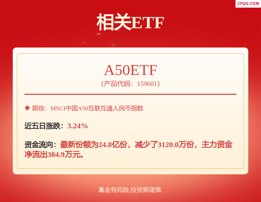 “存款特种兵”或熄火？民营银行存款利率与大行“差价”收窄！业