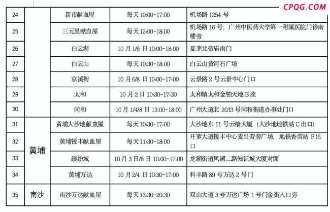 广州献血也有全运会纪念章 双节共欢庆・热血助全运