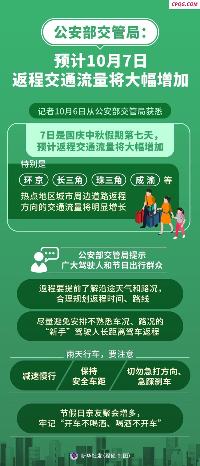 预计7日返程交通流量将大幅增加