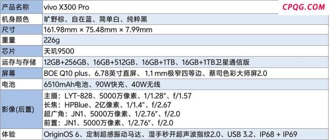 vivo X300 Pro全面评测 双芯影像全能旗舰