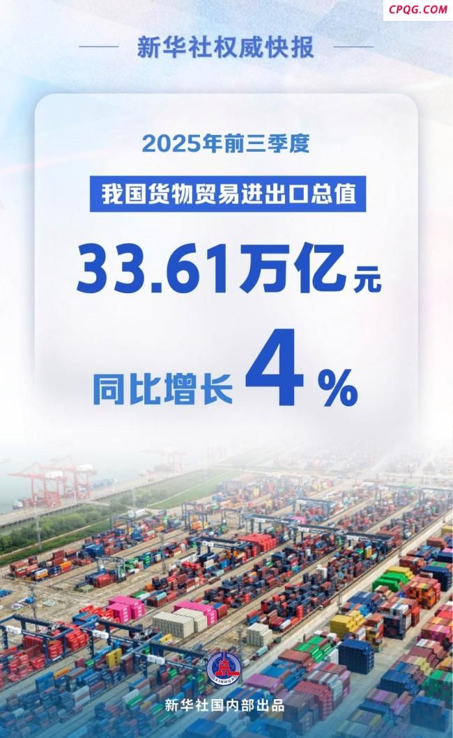 逆势向上！中国外贸增速逐季加快