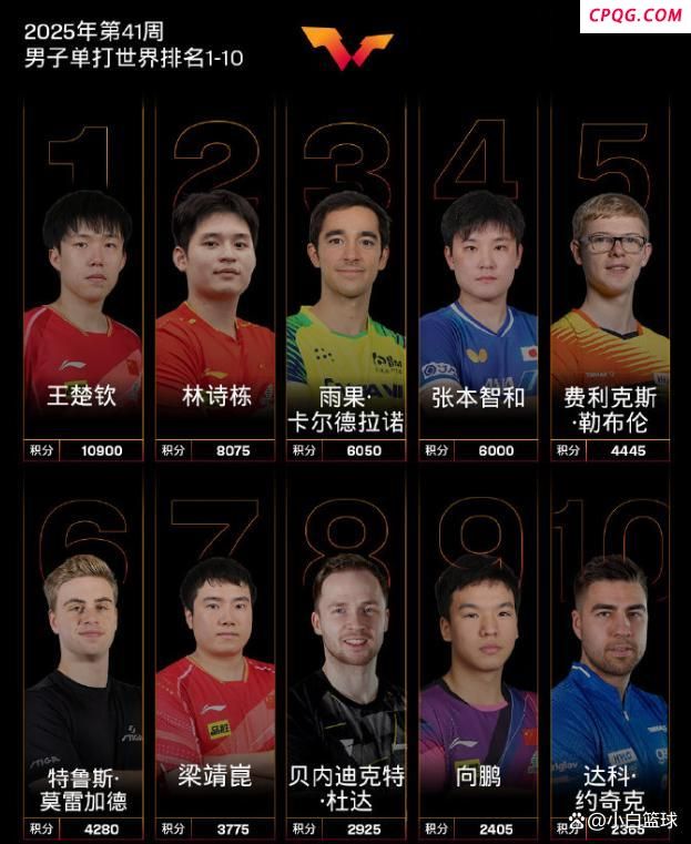 梁靖崑逆转阿拉米扬你怎么看 逆境中爆发