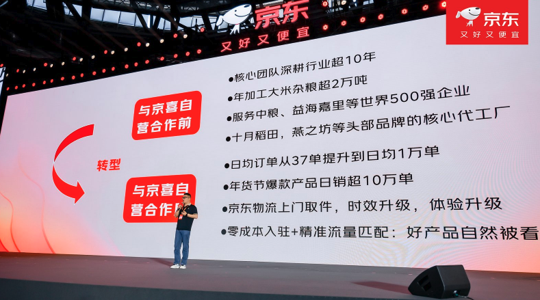 加入京喜自营大家庭 农业企业数字化转型“破茧成蝶”