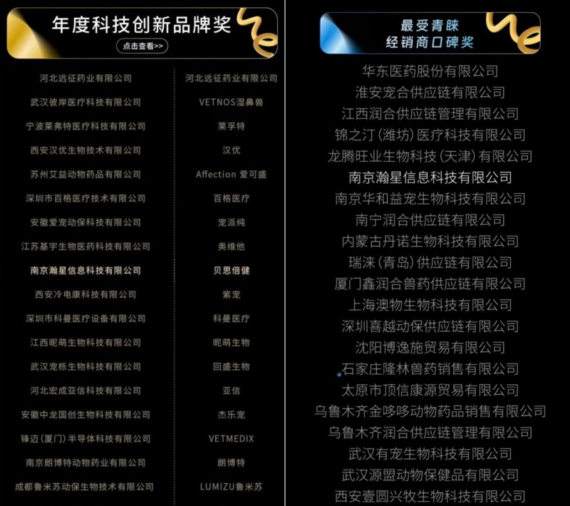 中国宠物医疗行业年度评选揭晓，瀚星科技两大业务板块再获殊荣