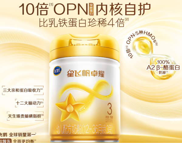 椋為工濂剁矇锛氭崲瀛ｆ椂鑺傦紝浠ュ崜瓒婇厤鏂瑰拰涓撲笟鍝佽川瀹堟姢瀹濆疂鎴愰暱
