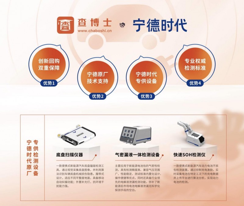 多举措赋能新能源二手车商，查博士为新能源二手车交易添柴加薪