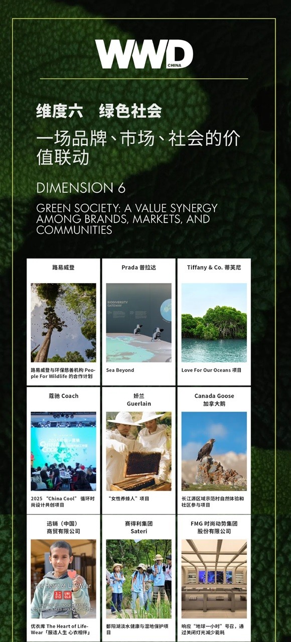 时尚与环保的完美融合，UR母公司FMG集团荣登WWD Sustain100可持续时尚创意榜单
