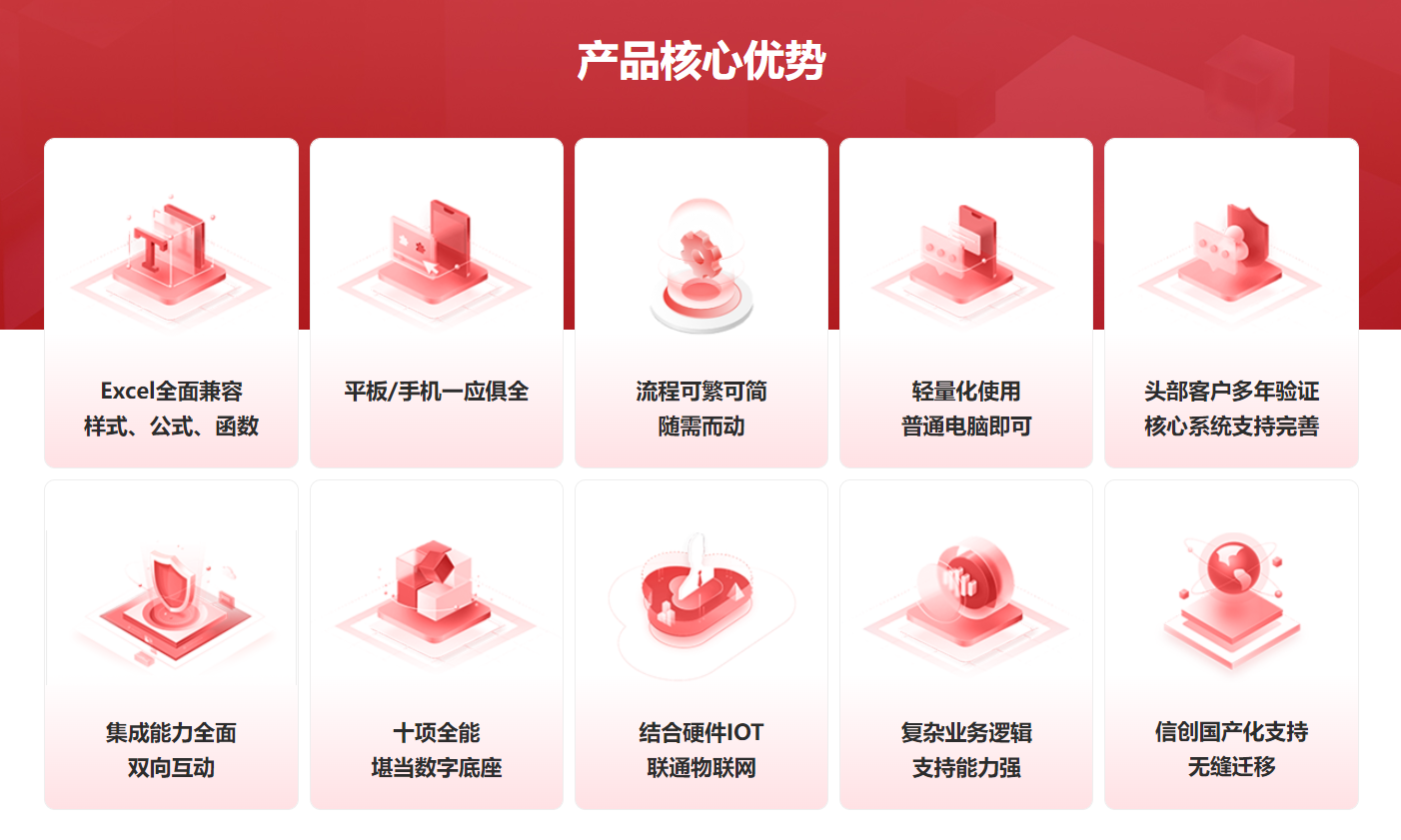 魔方网表，可实现一人同时交付7个项目的开发神器